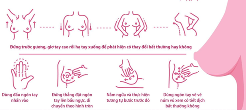 2 bước để chị em tự khám vú phát hiện ung thư tại nhà - 2 2 bước để chị em tự khám vú phát hiện ung thư tại nhà - 2
