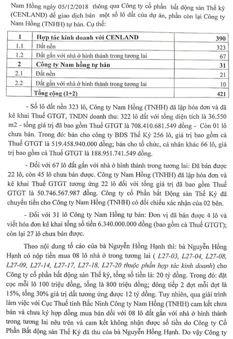 Thanh tra toàn diện dự án bị khách hàng ròng rã tố cáo lừa đảo tại Bắc Ninh - 6 Thanh tra toàn diện dự án bị khách hàng ròng rã tố cáo lừa đảo tại Bắc Ninh - 6