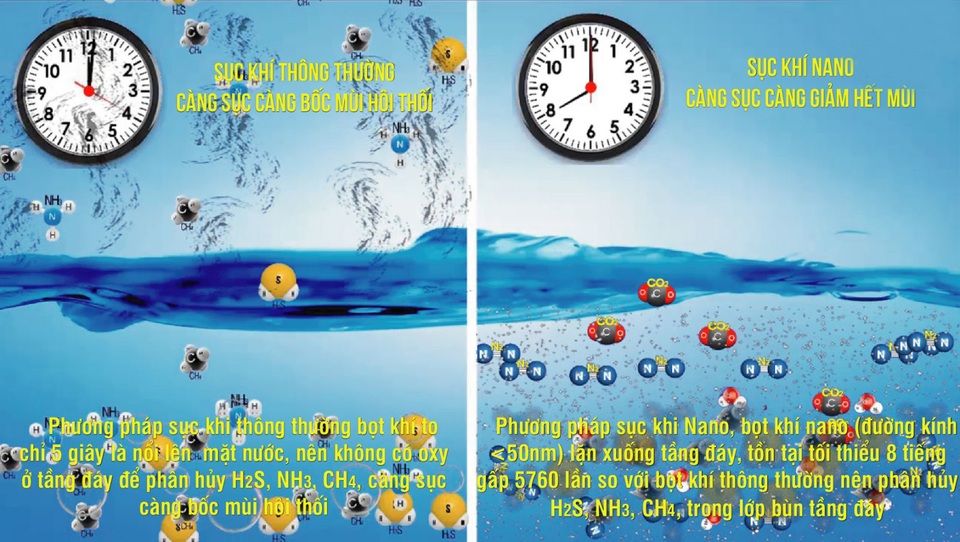 Phun nước được tinh chế từ nham thạch núi lửa để khử mùi ở bãi rác Nam Sơn - 4 Phun nước được tinh chế từ nham thạch núi lửa để khử mùi ở bãi rác Nam Sơn - 4