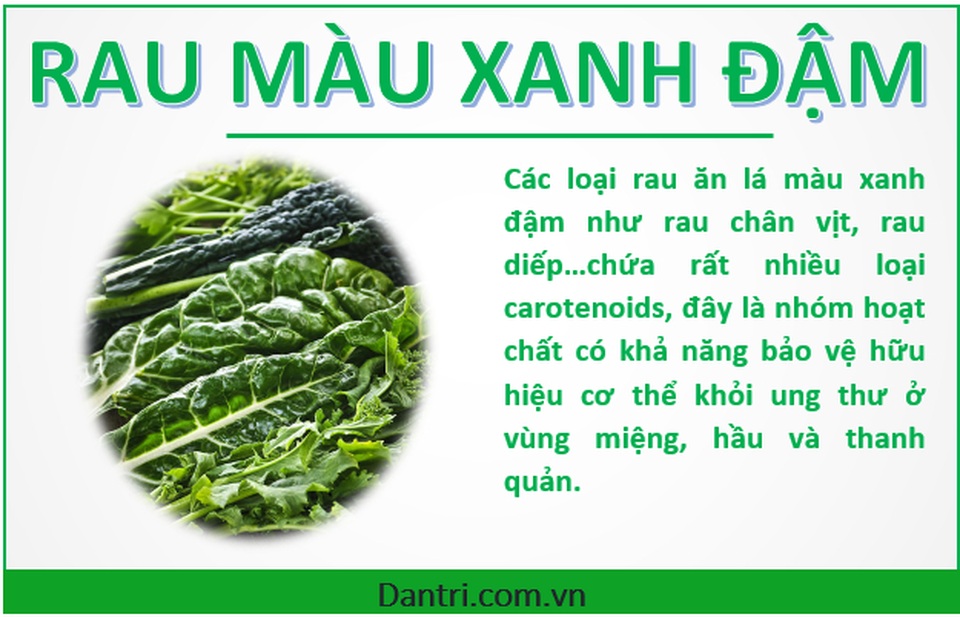 Những loại rau-củ-quả là “khắc tinh” của bệnh ung thư - 6 Những loại rau-củ-quả là “khắc tinh” của bệnh ung thư - 6