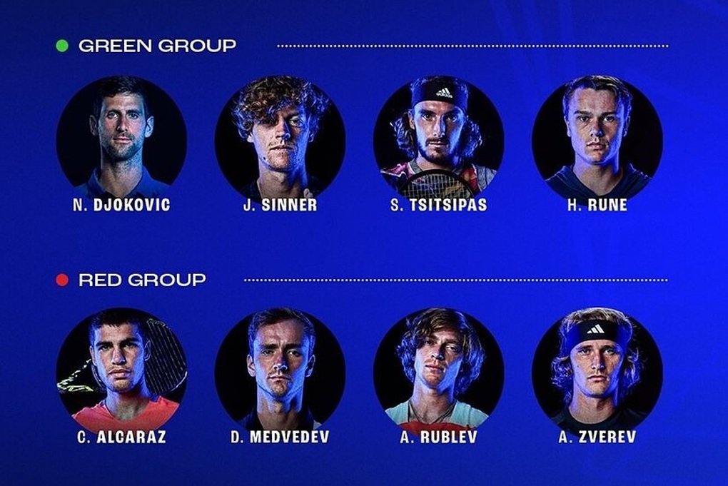 Djokovic cùng bảng với Tsitsipas, Rune, Sinner ở ATP Finals 2023 - 1 Djokovic cùng bảng với Tsitsipas, Rune, Sinner ở ATP Finals 2023 - 1