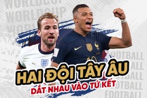 Thơ World Cup: Hai đội Tây Âu dắt tay nhau vào tứ kết