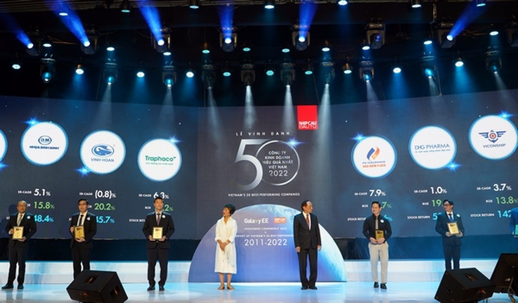 Traphaco dự kiến vươt kế hoạch doanh thu và lợi nhuận năm 2022 - 1 Traphaco dự kiến vươt kế hoạch doanh thu và lợi nhuận năm 2022 - 1