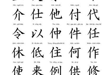 Thích viết chữ Nho, học ngành này có khó không?