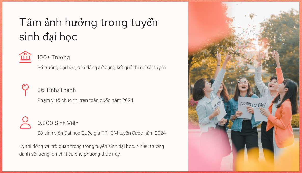 Kỳ thi đánh giá năng lực “trăm tỷ” và câu hỏi về lỗ hổng trong tổ chức - 5 Kỳ thi đánh giá năng lực “trăm tỷ” và câu hỏi về lỗ hổng trong tổ chức - 5
