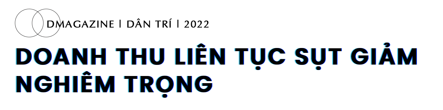 Facebook loay hoay tìm đường sống - 1 Facebook loay hoay tìm đường sống - 1