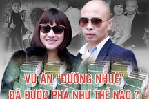 Hành trình lật lại vụ án "Đường Nhuệ"