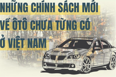 Infographic: Những chính sách chưa từng có về ô tô ở Việt Nam năm 2018