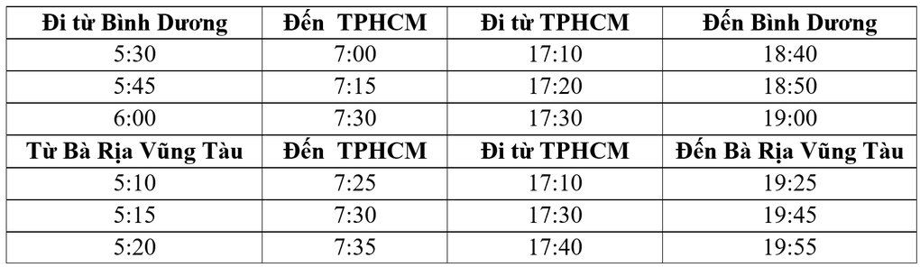 Lộ trình xe đưa rước miễn phí giữa 3 trung tâm hành chính của TPHCM mới - 2 Lộ trình xe đưa rước miễn phí giữa 3 trung tâm hành chính của TPHCM mới - 2