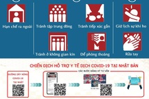 Địa chỉ hỗ trợ tin cậy của người Việt tại Nhật Bản trong Covid-19