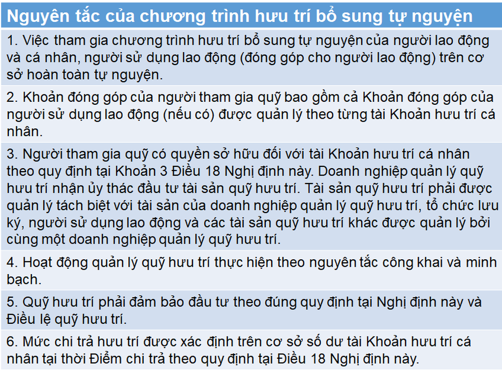 Làm cách nào để có lương hưu cả trăm triệu đồng? - 3 Làm cách nào để có lương hưu cả trăm triệu đồng? - 3