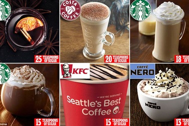 Choáng với lượng đường có trong một số đồ uống nóng