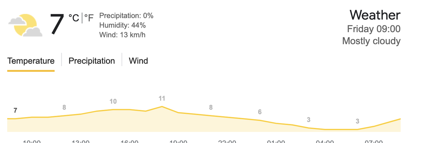 thoi-tiet-moscow-9-5.png thoi-tiet-moscow-9-5.png