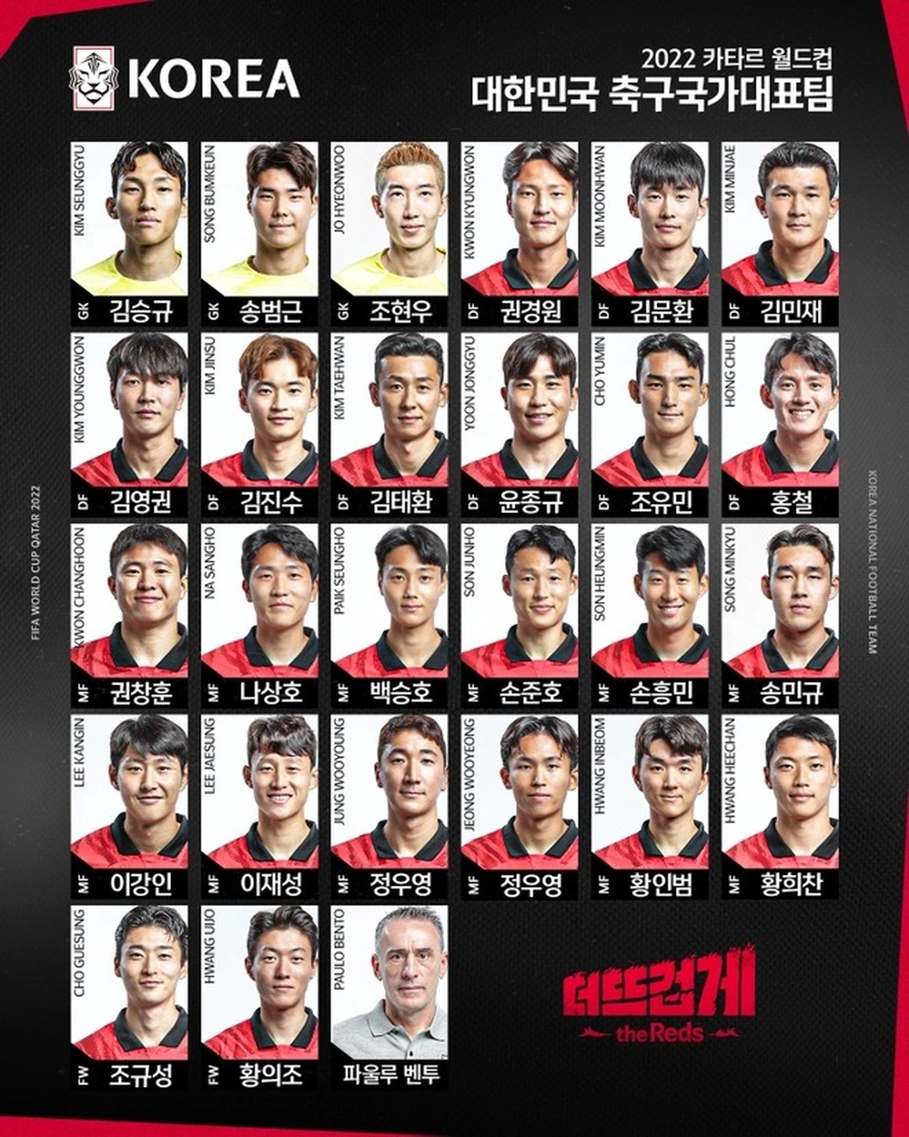 Son Heung Min mang băng đội trưởng của Hàn Quốc tại World Cup 2022 - 2 Son Heung Min mang băng đội trưởng của Hàn Quốc tại World Cup 2022 - 2