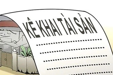 Bạc Liêu xác minh tài sản, thu nhập của 35 cán bộ trong năm 2025