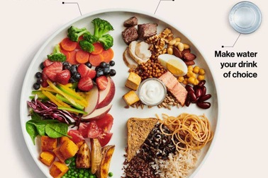 Hướng dẫn dinh dưỡng mới của Canada: Nhấn về cách ăn uống lành mạnh