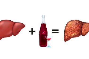 Có những dấu hiệu này gan bạn đã bị tổn thương do rượu