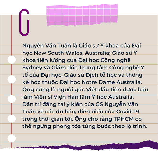 TPHCM mở cửa thế nào nếu Covid-19 không đi đâu cả? - 1 TPHCM mở cửa thế nào nếu Covid-19 không đi đâu cả? - 1