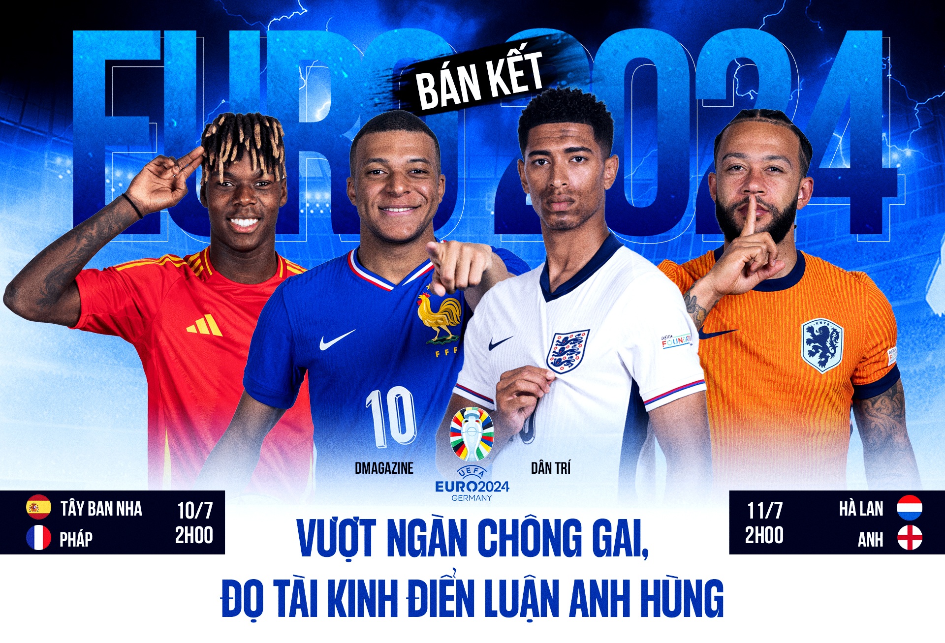 Bán kết Euro 2024: Vượt ngàn chông gai, đọ tài kinh điển luận anh hùng