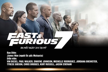 [Infographics] Tiết lộ những chi tiết gây sốt của phim “Fast & Furious 7”