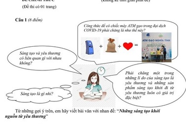 "Sốt" với hình ảnh "gạo + trái tim" trong đề Văn học sinh giỏi