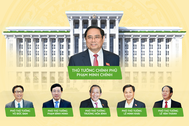 Giới thiệu chữ ký của Thủ tướng, 2 Phó Thủ tướng mới trong Chính phủ