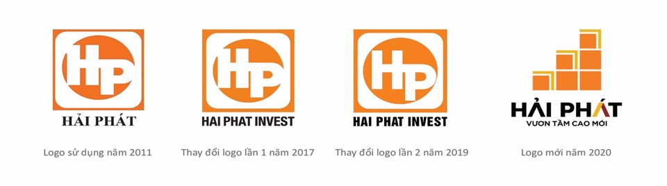 Hải Phát chuyển mình để thích nghi - 2 Hải Phát chuyển mình để thích nghi - 2