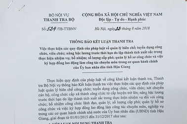 Hậu Giang bổ nhiệm hàng loạt cán bộ thiếu chuẩn