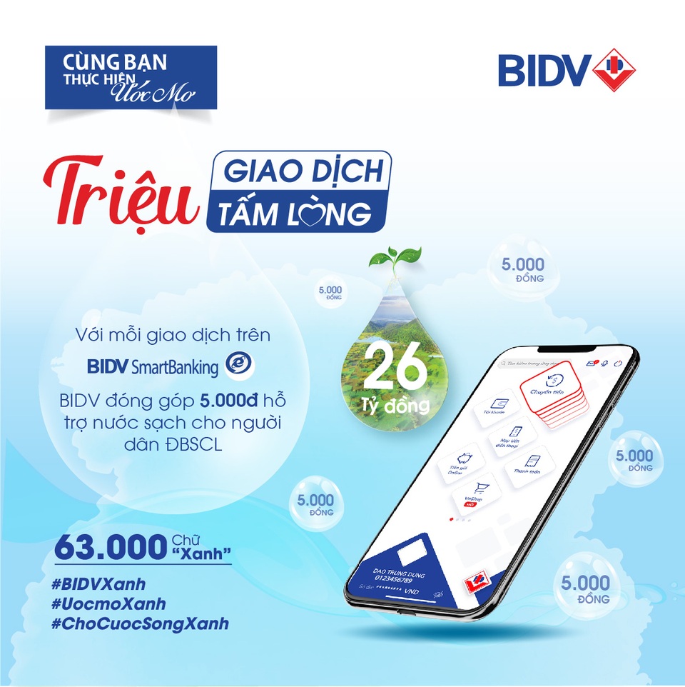BIDV hỗ trợ 26 tỷ đồng cho người dân ĐBSCL chống hạn hán, xâm nhập mặn - 1 BIDV hỗ trợ 26 tỷ đồng cho người dân ĐBSCL chống hạn hán, xâm nhập mặn - 1