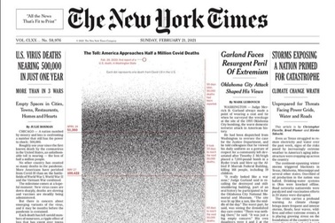 Trang nhất gần 500.000 chấm đen gây "sốc" của báo Mỹ New York Times