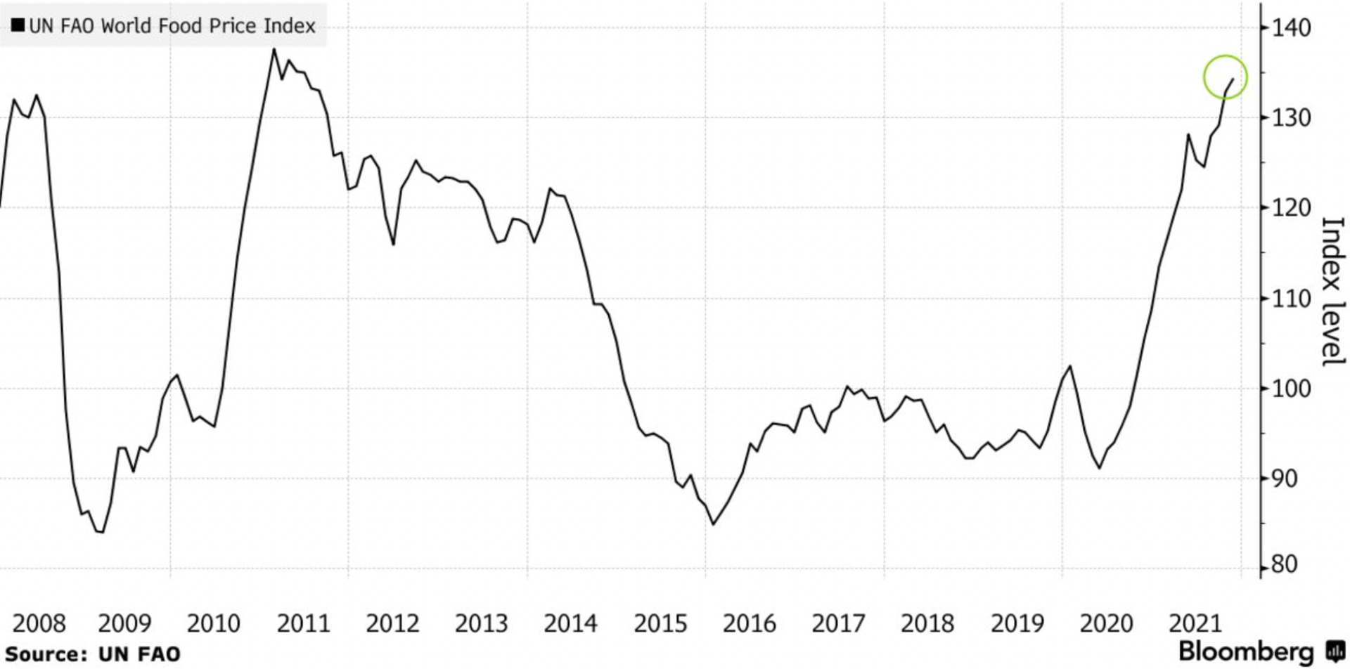 Kinh tế thế giới năm qua có còn bị bủa vây bởi những bóng ma? - 2