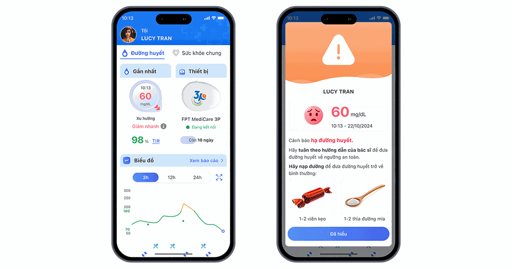 Máy đo đường huyết 3P cho phép theo dõi liên tục và cập nhật theo thời gian thực - 2 Máy đo đường huyết 3P cho phép theo dõi liên tục và cập nhật theo thời gian thực - 2