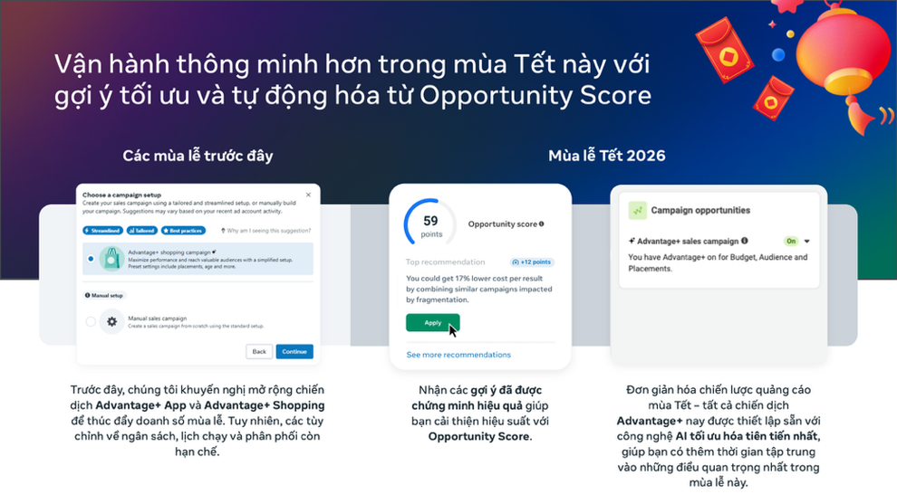 AI giúp doanh nghiệp vừa và nhỏ cạnh tranh dịp Tết 2026 - 2