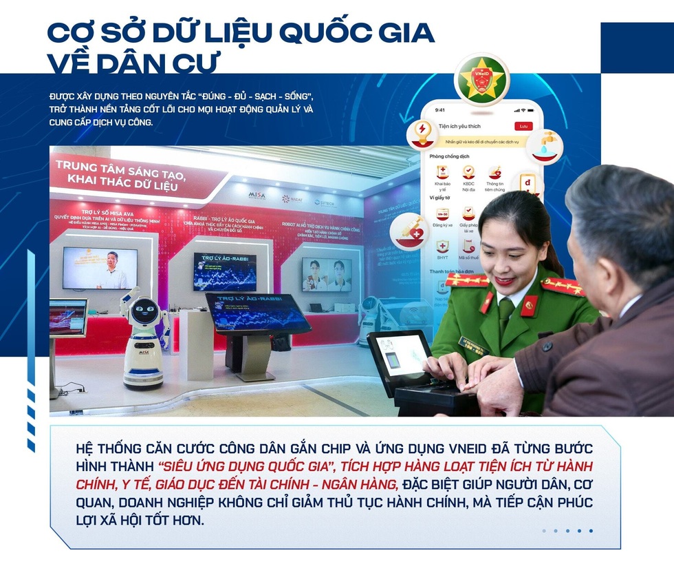 Bài 1: An ninh dữ liệu - Lợi thế cạnh tranh trong kỷ nguyên số - 5