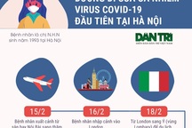 Khẩn cấp tìm hành khách chung chuyến bay với ca nhiễm Covid-19 ở Hà Nội