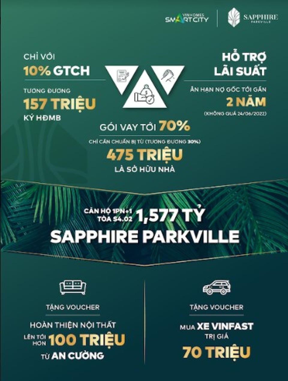 Làm sao để mua nhà sang, tài chính vẫn vững vàng bất chấp dịch bệnh? - 3