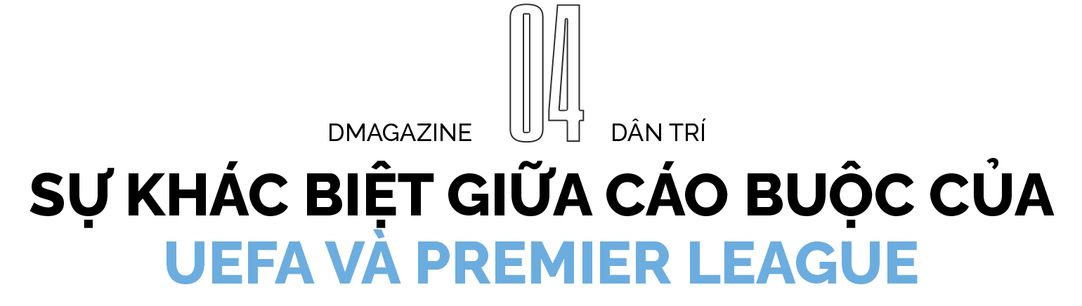 Bên trong cơn bão cáo buộc nhắm vào Man City và ý đồ khác từ Premier League - 13 Bên trong cơn bão cáo buộc nhắm vào Man City và ý đồ khác từ Premier League - 13