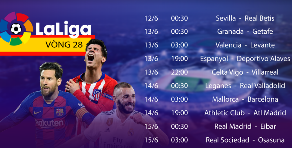 HLV Barcelona xác nhận Messi sẽ ra sân trước Mallorca - 1 HLV Barcelona xác nhận Messi sẽ ra sân trước Mallorca - 1