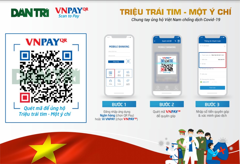 VNPAY đóng góp thiết thực cho cuộc chiến chống Covid-19 - 1 VNPAY đóng góp thiết thực cho cuộc chiến chống Covid-19 - 1
