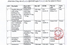 Nhiều nơi thiếu thuốc Tamiflu, Bộ Y tế yêu cầu khẩn trương nhập khẩu thuốc