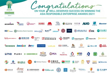 69 doanh nghiệp được tôn vinh tại giải thưởng trách nhiệm châu Á 2021