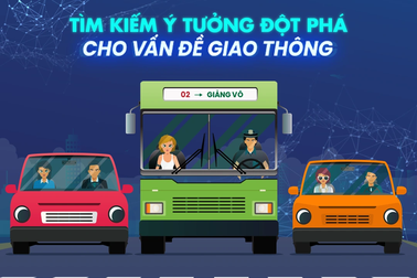 Cuộc thi Sáng kiến ATGT gợi ý hạng mục Giải pháp công nghệ