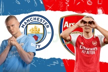 Nhận định Man City - Arsenal (22h30 ngày 22/9): Thách thức và tham vọng