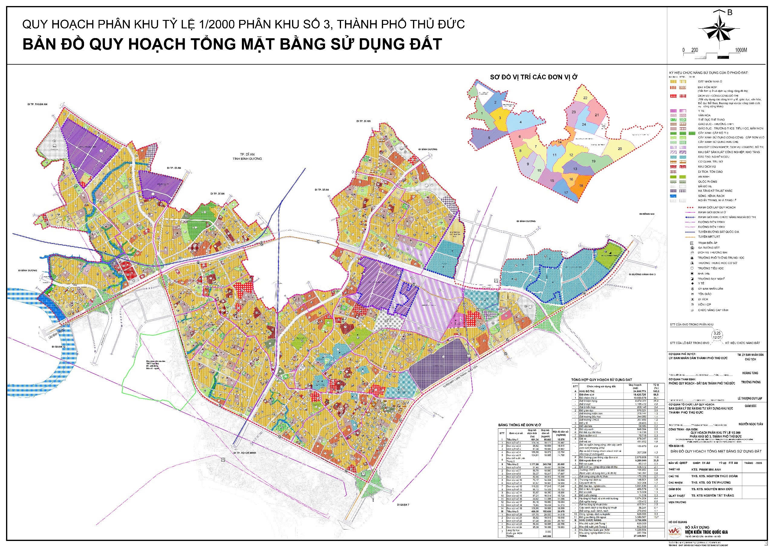 9 phân khu định hình tương lai của TP Thủ Đức - 5