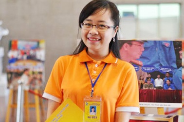 Đặt niềm tin vào thanh niên, định hướng, thúc đẩy sáng tạo đổi mới khoa học công nghệ