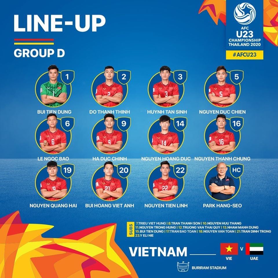 U23 Việt Nam bất phân thắng bại với U23 UAE - 25 U23 Việt Nam bất phân thắng bại với U23 UAE - 25