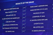 Real Madrid đại chiến Man City, Chelsea đối đầu Bayern Munich