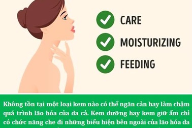 Mỹ phẩm và những thắc mắc muôn thuở của phái đẹp