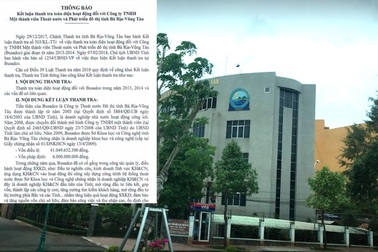 Sai phạm "be bét" tại công ty Busadco Vũng Tàu: “Phớt lờ” chỉ đạo của Chủ tịch tỉnh?