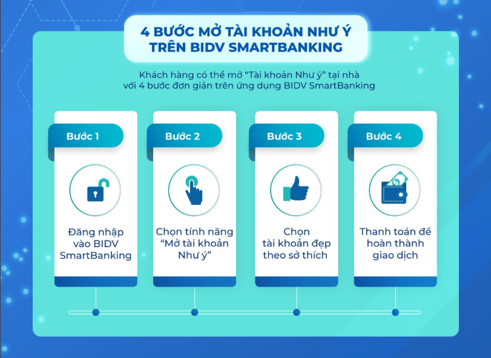 Miễn phí chọn số tài khoản Như ý trên BIDV SmartBanking - 1 Miễn phí chọn số tài khoản Như ý trên BIDV SmartBanking - 1